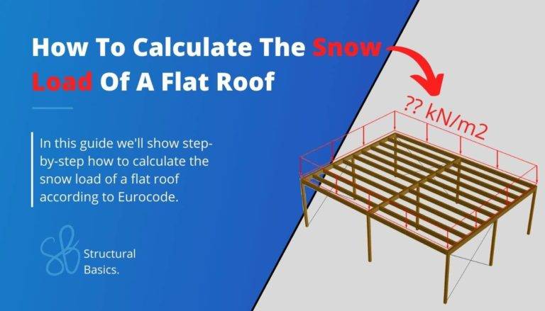 Snow load calculation of a flat roof according to Eurocode