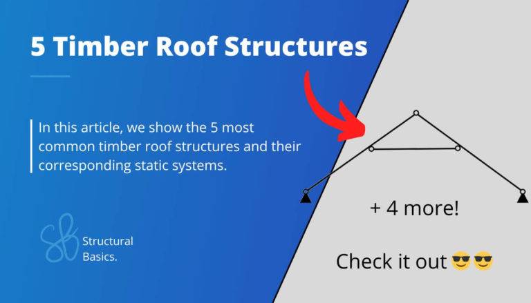 Timber roof structures and their static systems