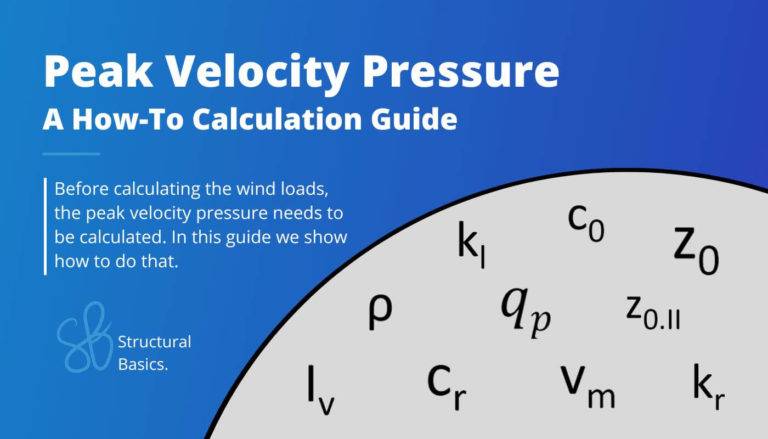 Peak velocity pressure for wind load calculation