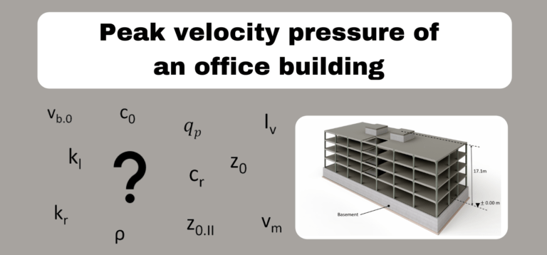 How to calculate the peak velocity pressure $q_{p}$