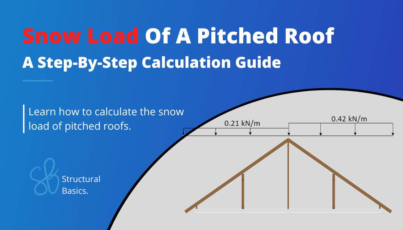 Snow load calculation of a pitched roof