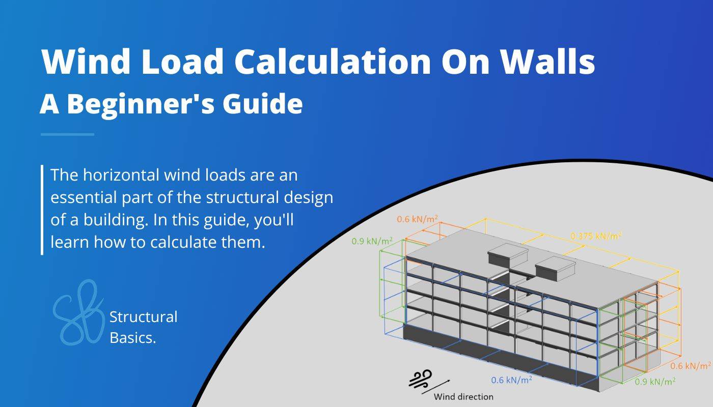 Wind load calculation on walls according to Eurocode