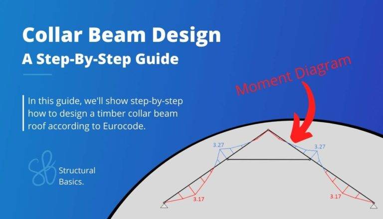 Collar Beam Design: Structural Calculation Of A Timber Roof