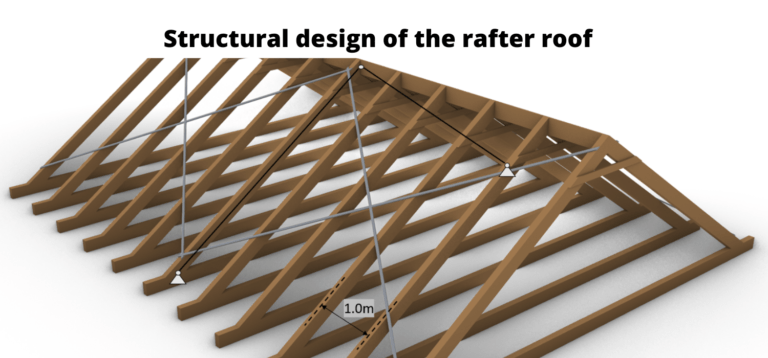 Timber Rafter roof design: Complete guide of structural calculations