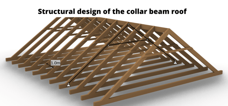 Collar beam design: Structural calculation of a timber roof