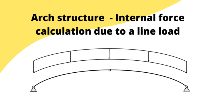Arch – Moment and axial force calculation due to Line dead load