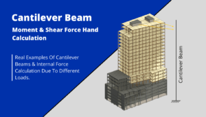Understand Shear Forces [An Engineering Explanation] - Structural Basics