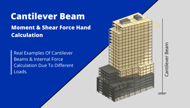 Cantilever beam – Moments and Forces (Handcalculation)