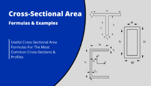 Understand Shear Forces [An Engineering Explanation] - Structural Basics