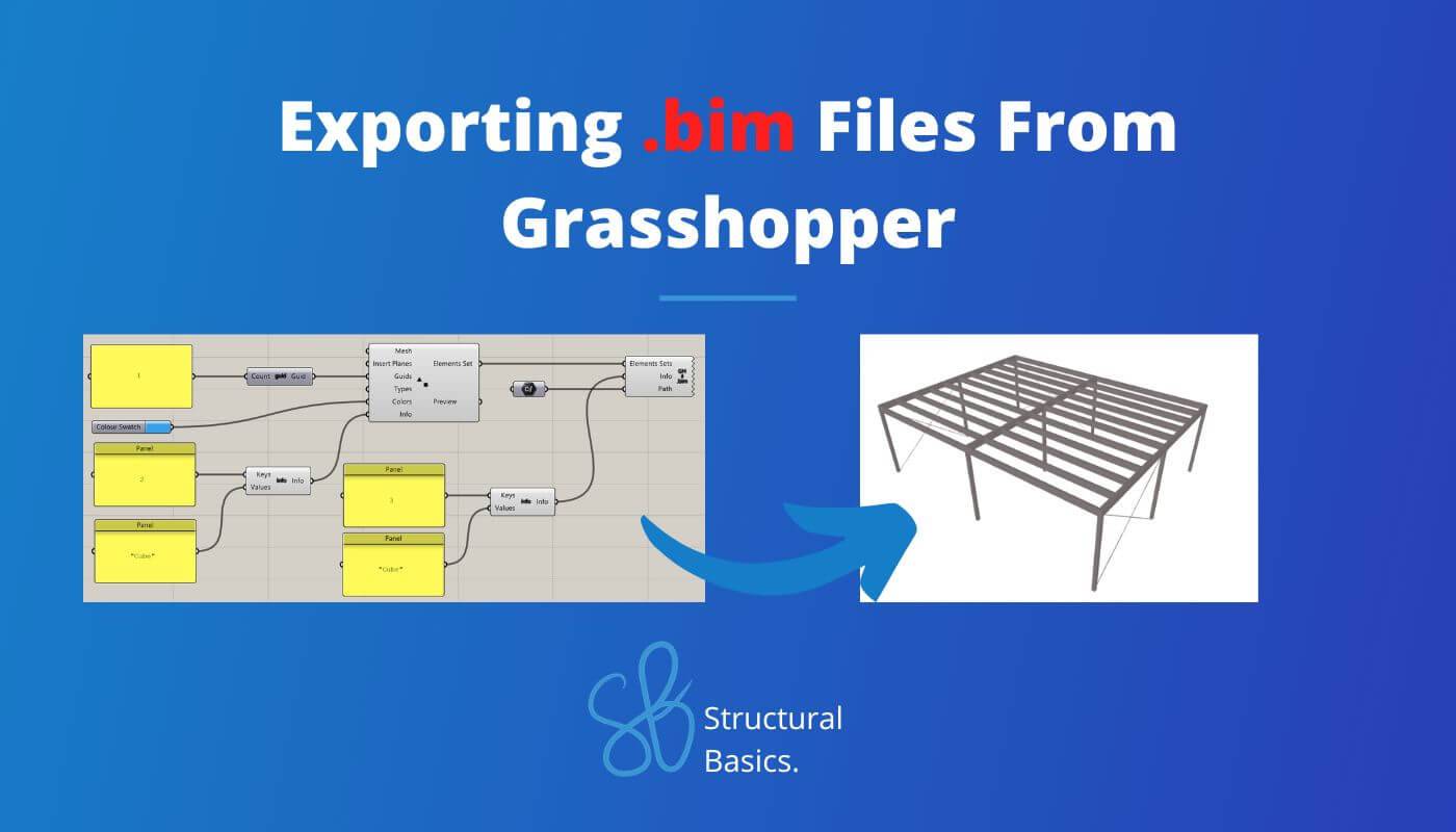 Export dotbim files from Grasshopper