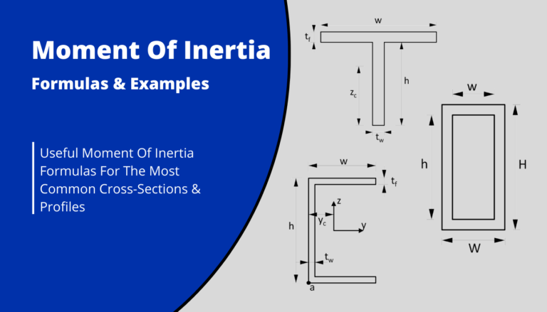 Moment of Inertia formulas and calculation examples for the most common cross sections and profiles