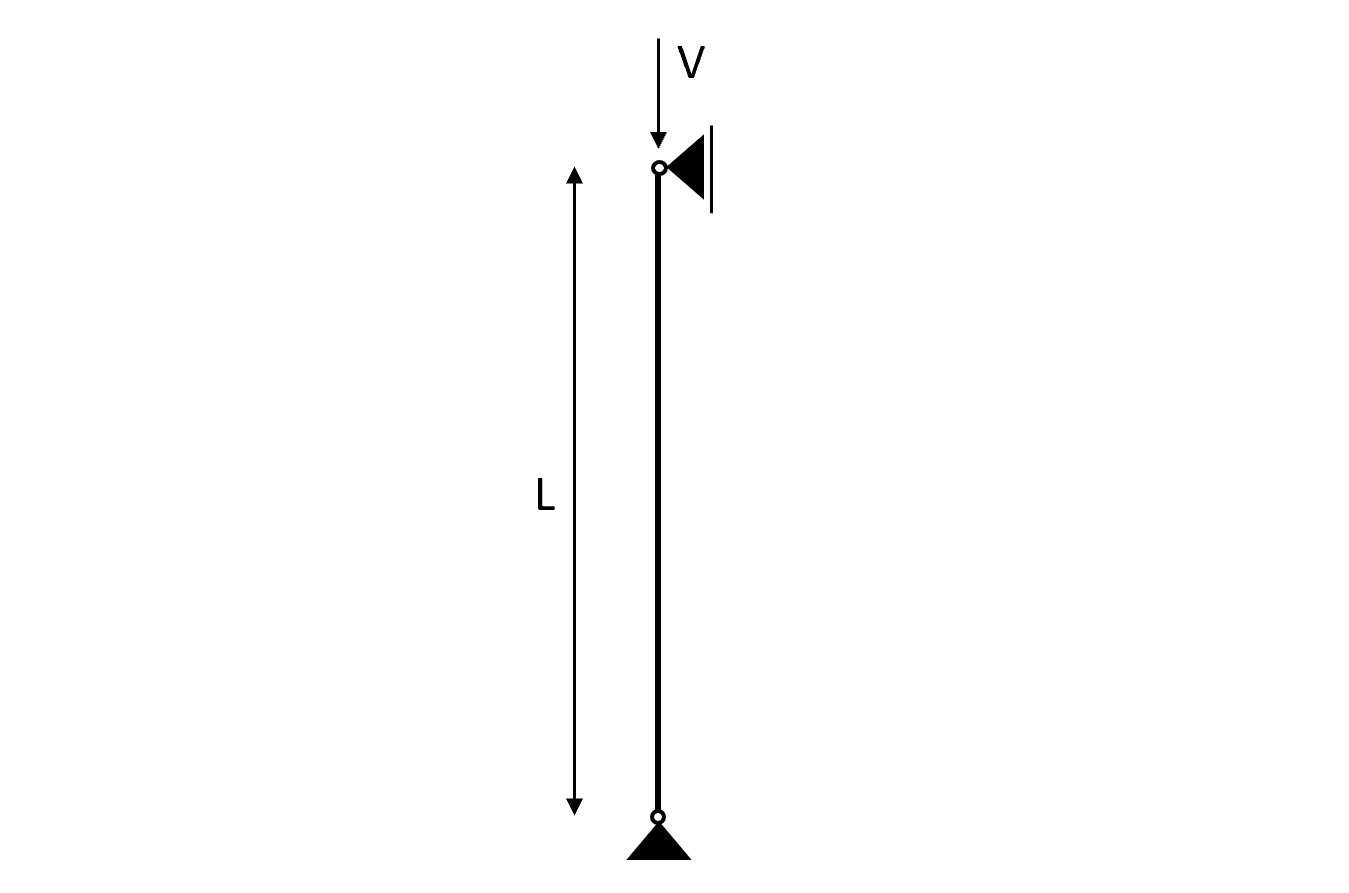 Timber column design: An example of a highrise building column ...