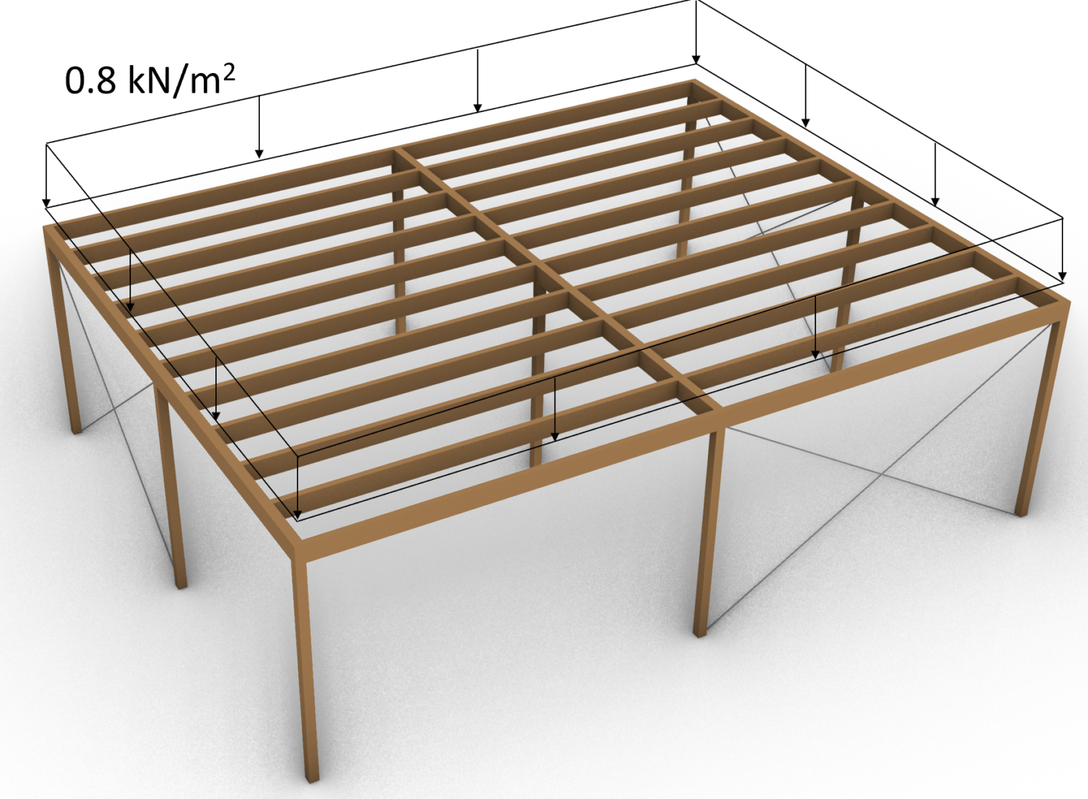 How To Calculate The Snow Load Of A Flat Roof {2024} Structural Basics