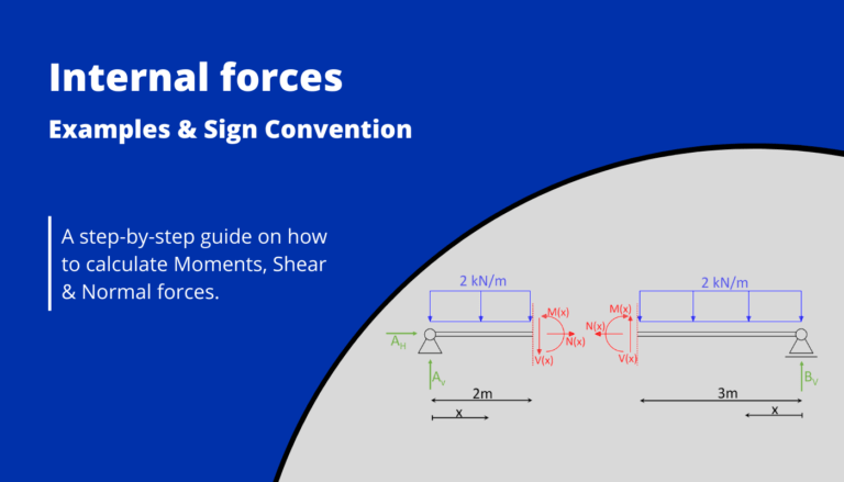 Internal forces sign convention moment shear and normal force calculation from reaction forces