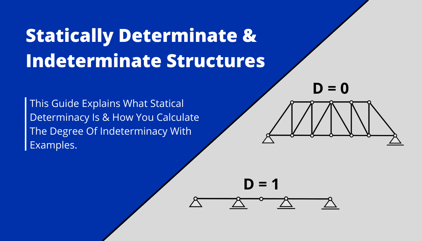 Statically determinate and indeterminate structures differences degree of indeterminancy with examples