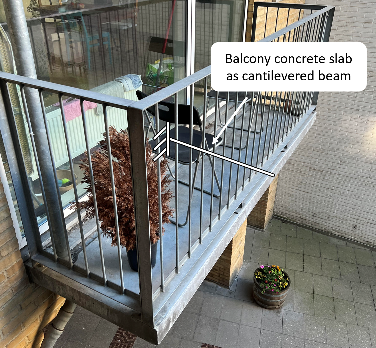 Cantilever beam – Moments and Forces (Handcalculation) - Structural Basics