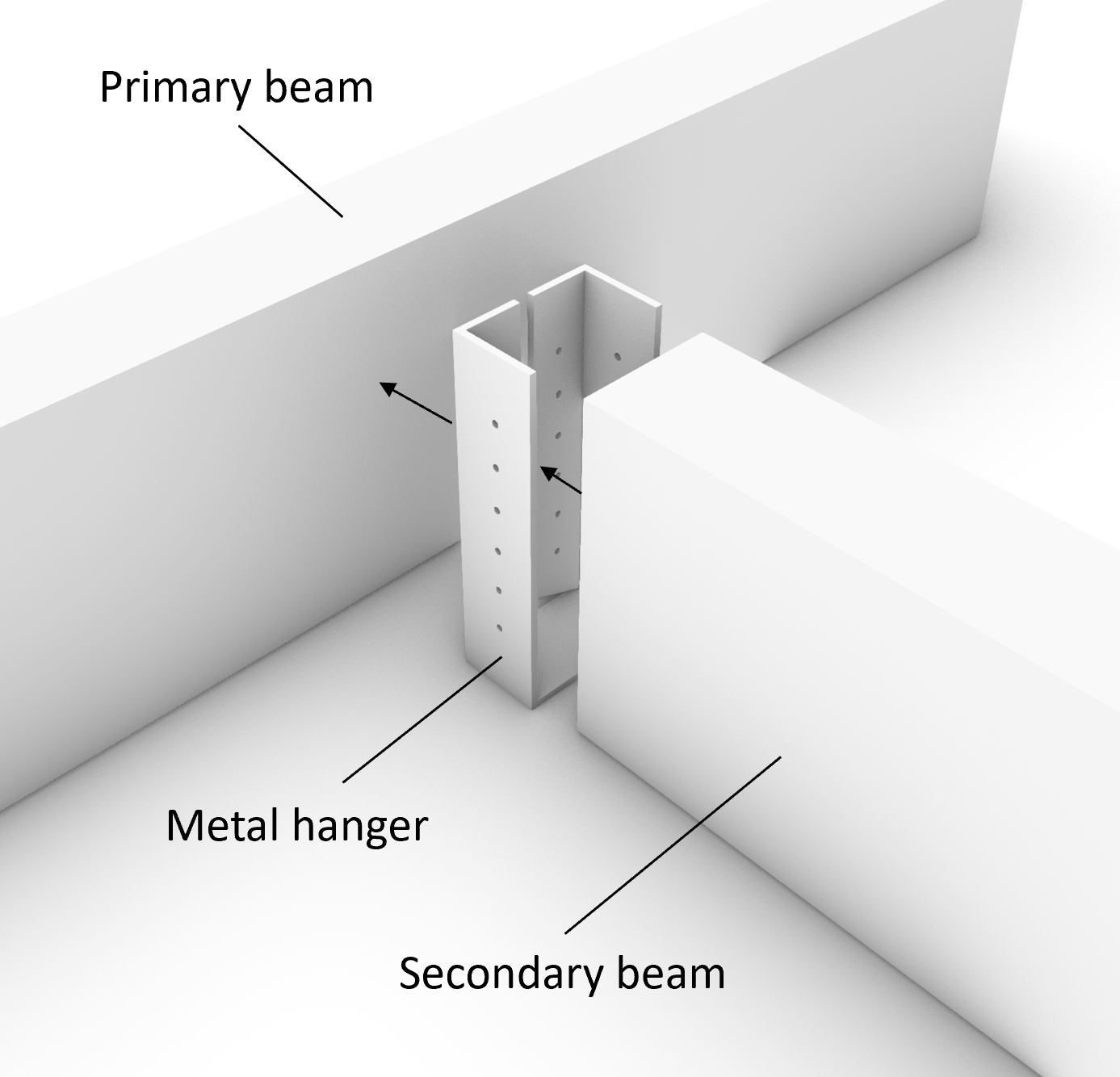 Steel to Timber connection Beam to beam An example of a flat roof