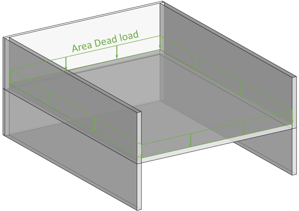 Area Dead load is applied perpendicular to the floor slab. Slab supported on 3 edges by walls.