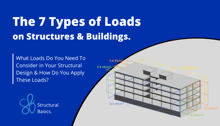 Types of loads on structures and buildings