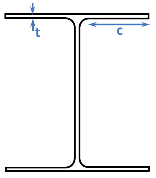 Dimensions of Steel Cross-section to calculate Cross-section classification.