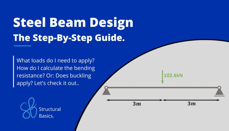 The design of a steel beam is demonstrated with a worked example according to Eurocode 3