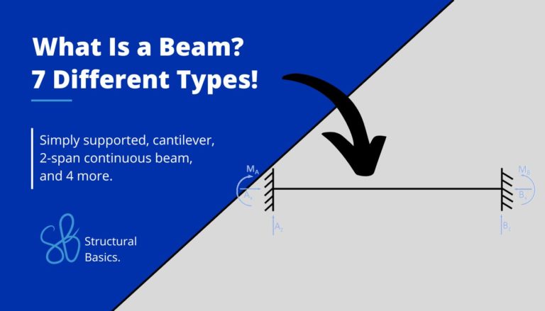 What Is a Beam? And 7 Types of Beams