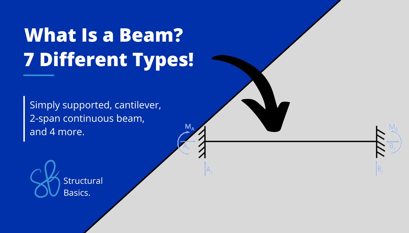 The Fink Truss All YOU Need To Know Structural Basics The Fink Truss All YOU Need To Know Structural Basics