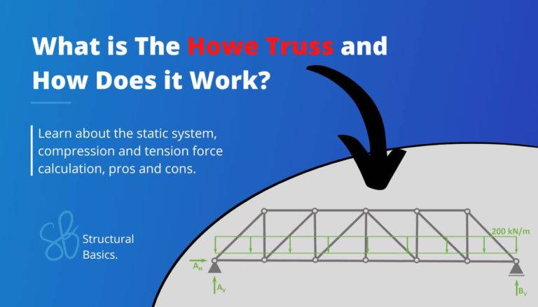 Howe Truss [A Structural Guide]