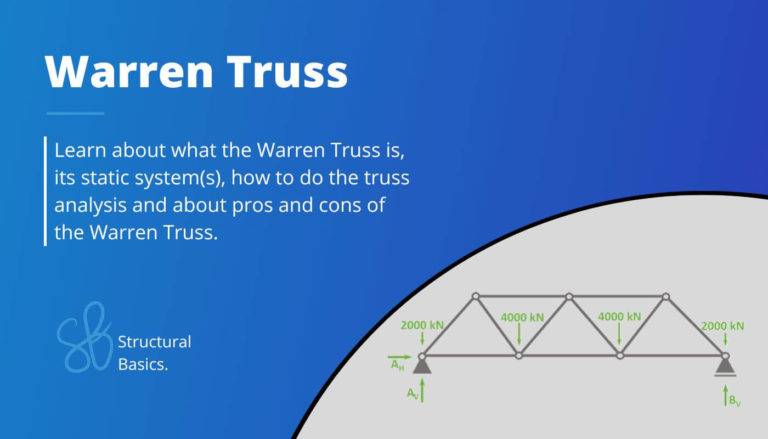 Warren truss - what is it and how to calculate it