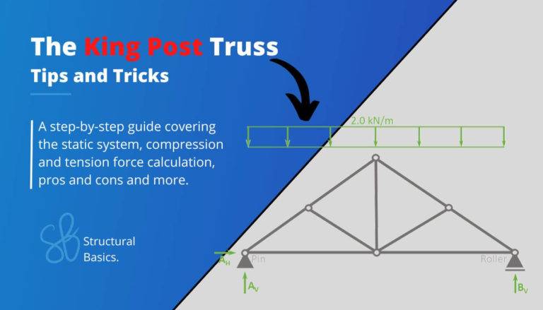 King Post Truss: Mastering The Art of Its Design