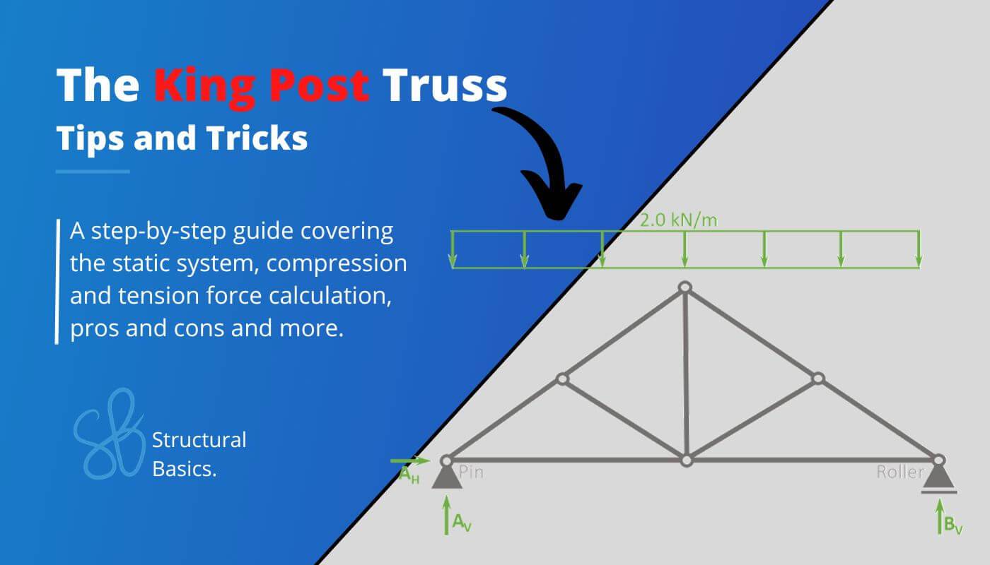 The King post truss and its common uses, members, benefits, static systems and force calculation