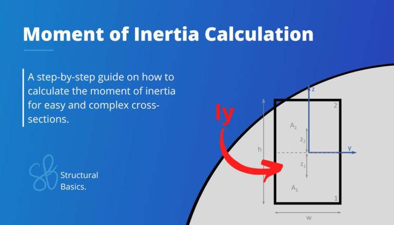 Moment of inertia calculation