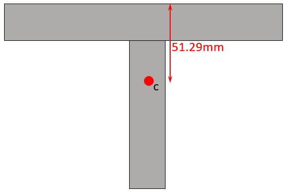 Calculated centroid of t-section is found 51.29mm downwards from the top egde