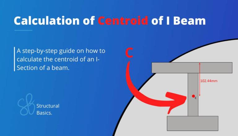 Step-by-step calculation of Centroid of I Beam