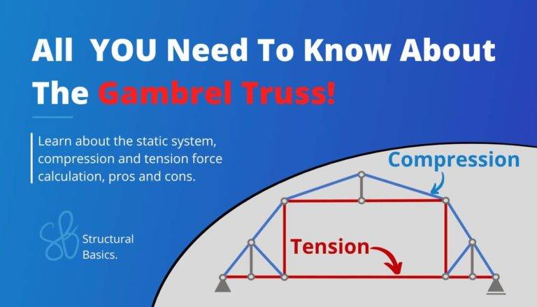 Gambrel Truss [A Structural Guide]