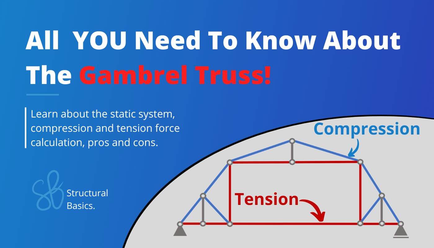 Gambrel truss