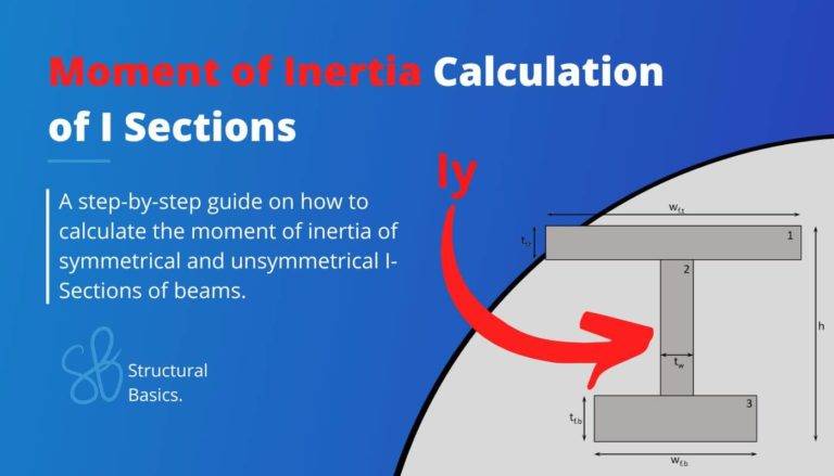 Moment of Inertia of I Beam: Calculation Example