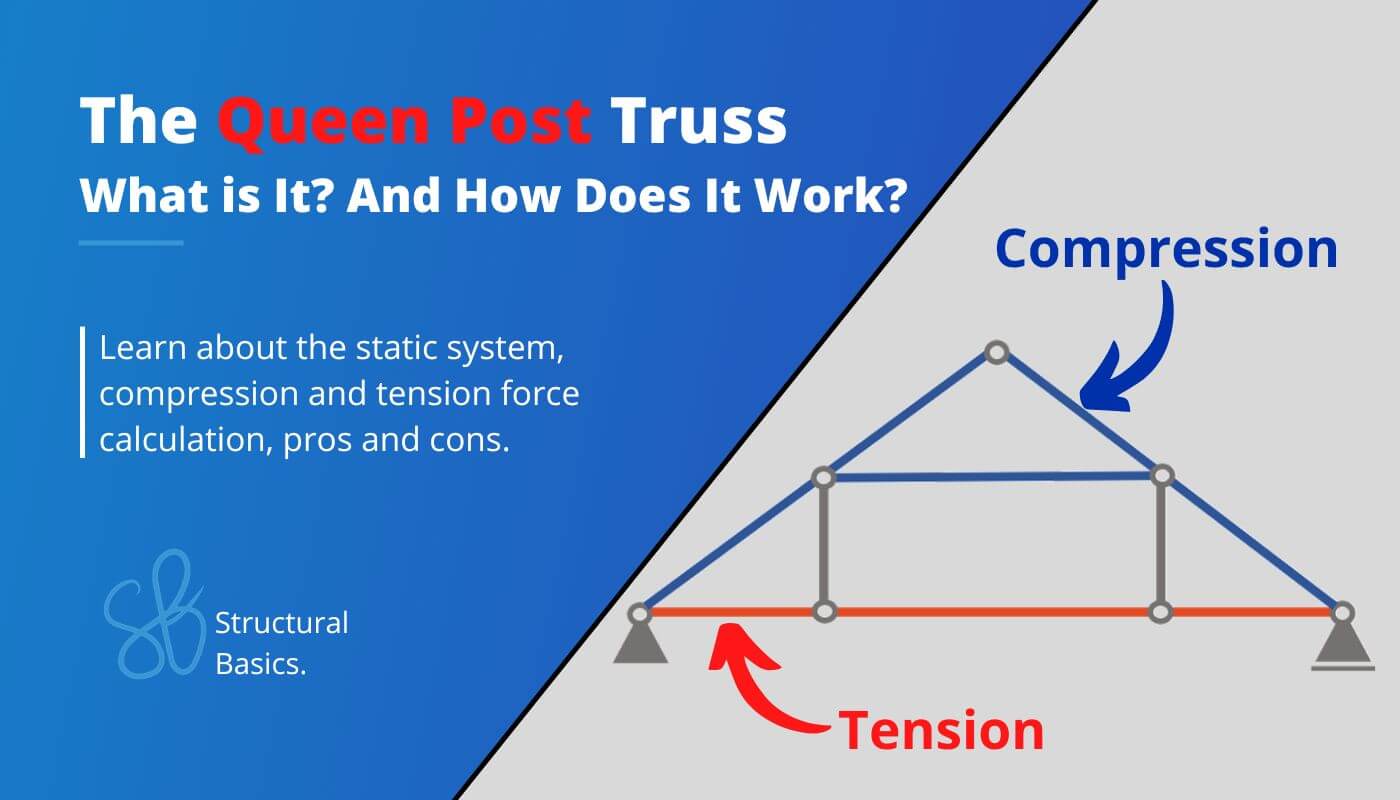 Queen post truss tutorial