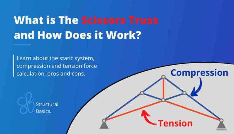 What is The Scissors Truss? And How Does It Work?