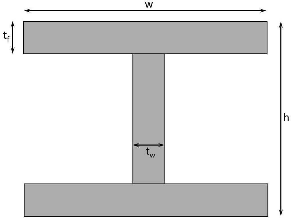 Symmetrical I Beam with dimensions.