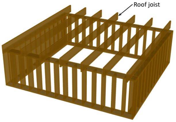 Roof joists are shown