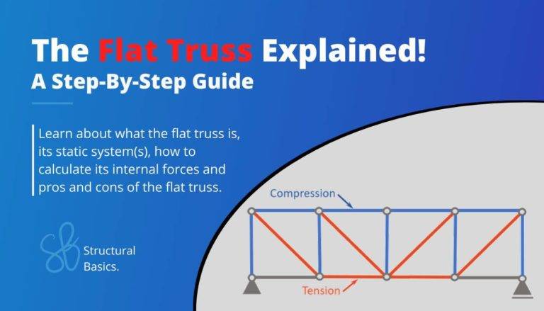Flat truss - explanation of what a flat truss is, how it works and how to calculate it