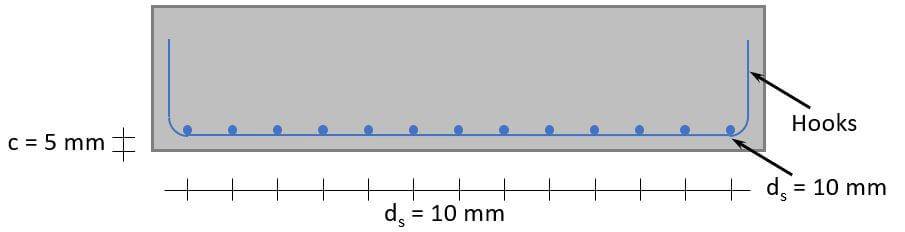 Longitudinal reinforcement of the pad foundation.