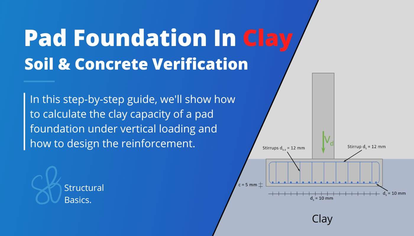 Pad foundation in clay - Structural design of the soil capacity and concrete and reinforcement verification