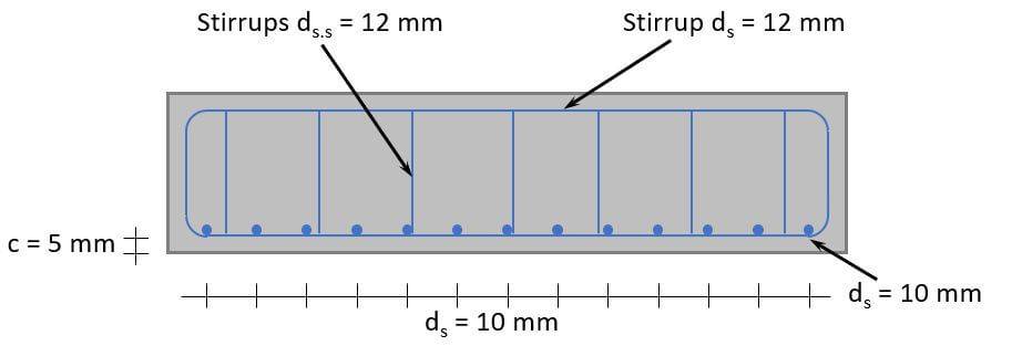 Shear reinforcement (stirrups) in pad foundation.