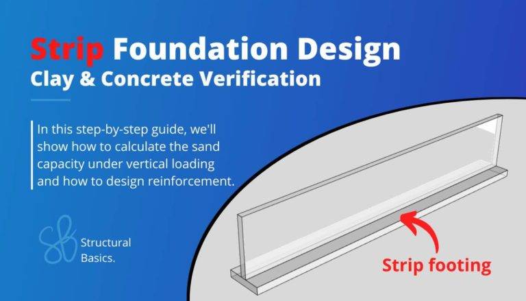 Strip foundation design including the calculation of the bearing capacity of clay and the required reinforcement.