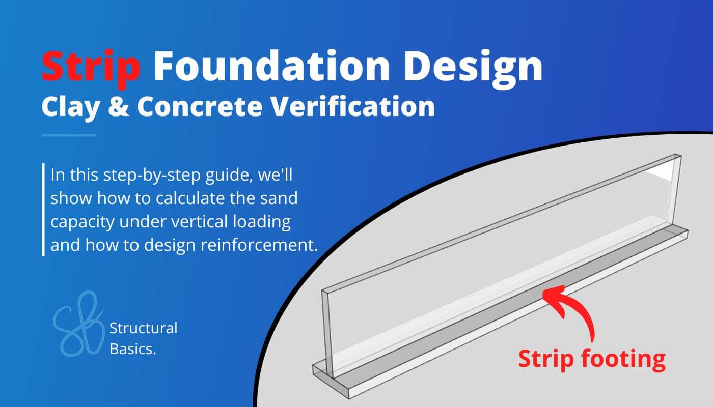 Strip foundation design including the calculation of the bearing capacity of clay and the required reinforcement.