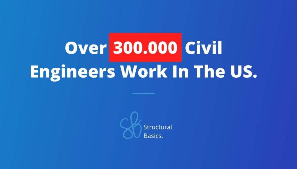 There are over 300000 people in the United States who work as Civil engineer.