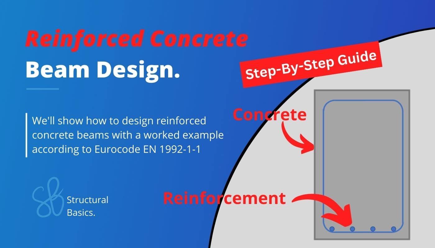 Reinforced concrete beam design according to Eurocode with an example