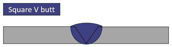 Square v butt weld.